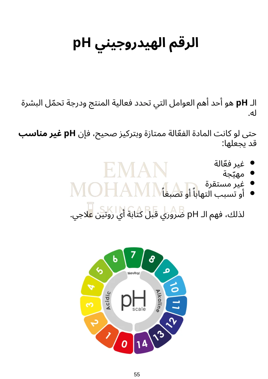 صفحة فعلية من الدليل: الرقم الهيدروجيني pH